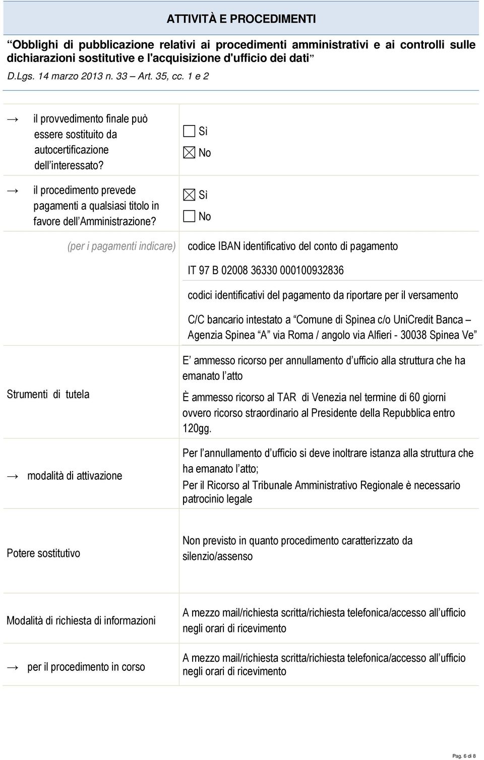 bancario intestato a Comune di Spinea c/o UniCredit Banca Agenzia Spinea A via Roma / angolo via Alfieri - 30038 Spinea Ve Strumenti di tutela modalità di attivazione E ammesso ricorso per