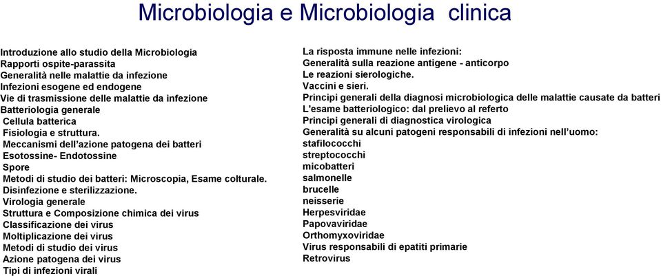 Meccanismi dell azione patogena dei batteri Esotossine- Endotossine Spore Metodi di studio dei batteri: Microscopia, Esame colturale. Disinfezione e sterilizzazione.