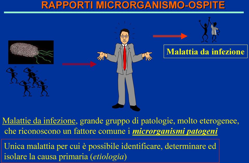 riconoscono un fattore comune i microrganismi patogeni Unica malattia