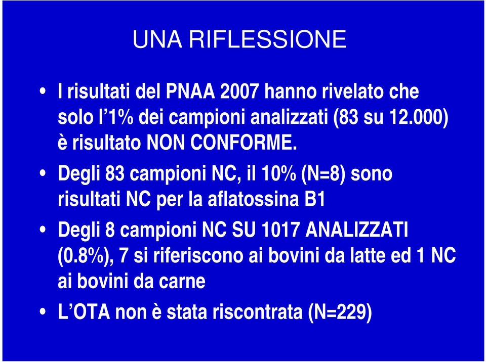 Degli 83 campioni NC, il 10% (N=8) sono risultati NC per la aflatossina B1 Degli 8