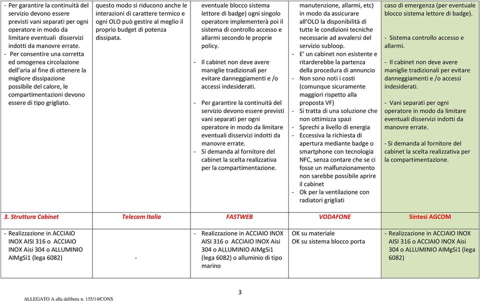 questo modo si riducono anche le interazioni di carattere termico e ogni OLO può gestire al meglio il proprio budget di potenza dissipata.