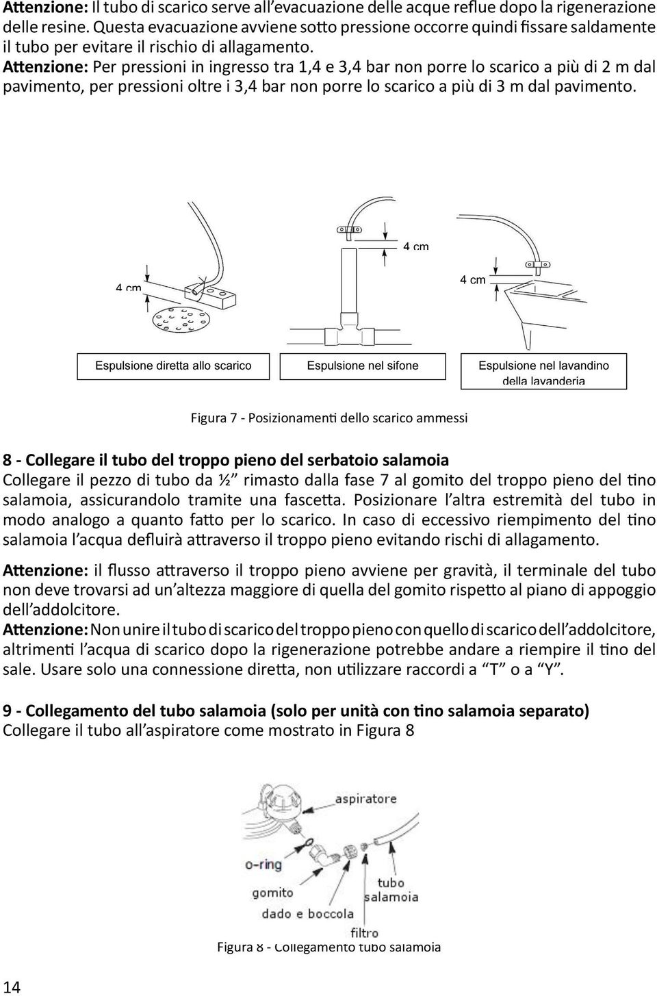 Attenzione: Per pressioni in ingresso tra 1,4 e 3,4 bar non porre lo scarico a più di 2 m dal pavimento, per pressioni oltre i 3,4 bar non porre lo scarico a più di 3 m dal pavimento.