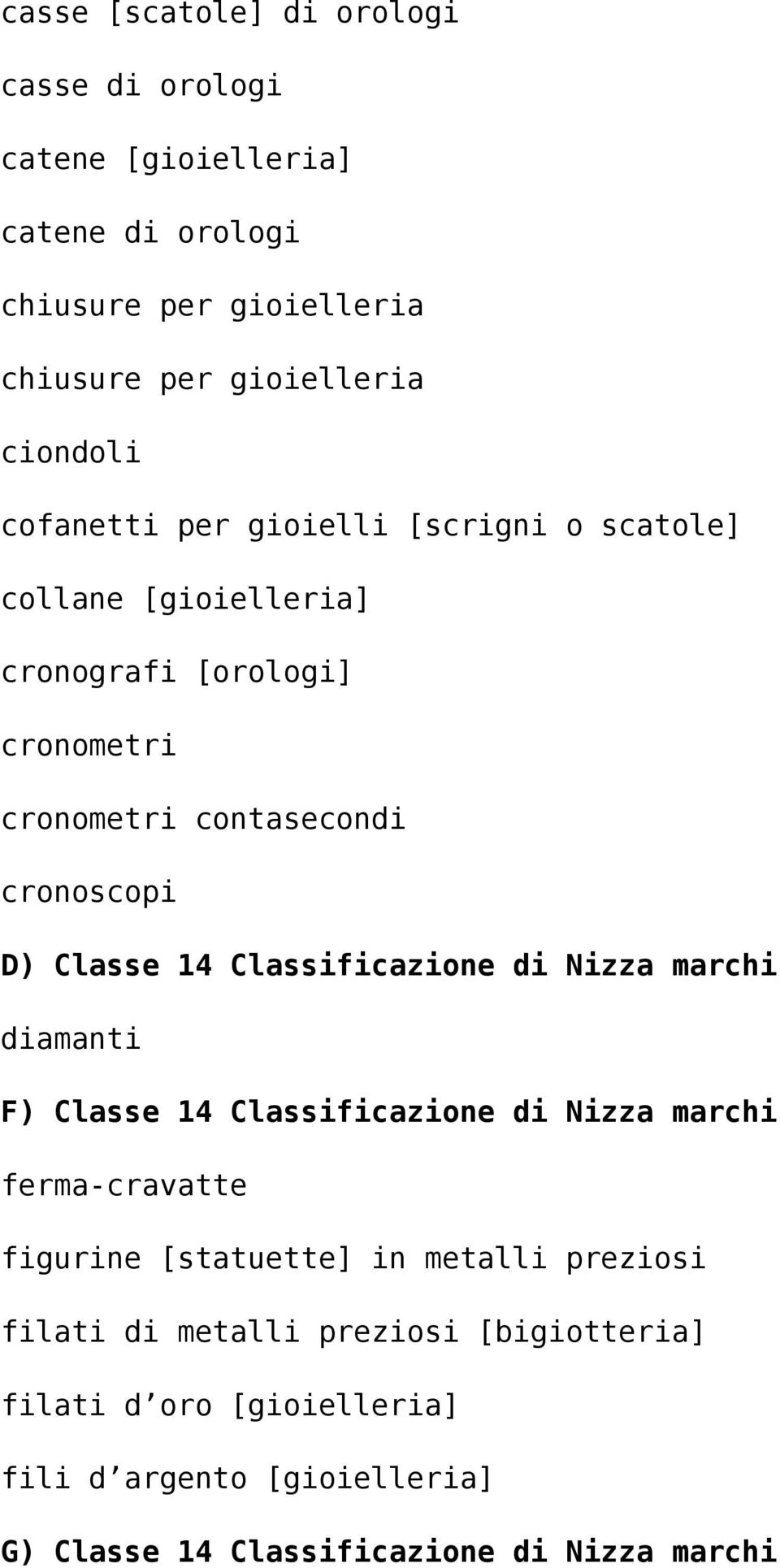 14 Classificazione di Nizza marchi diamanti F) Classe 14 Classificazione di Nizza marchi ferma-cravatte figurine [statuette] in metalli