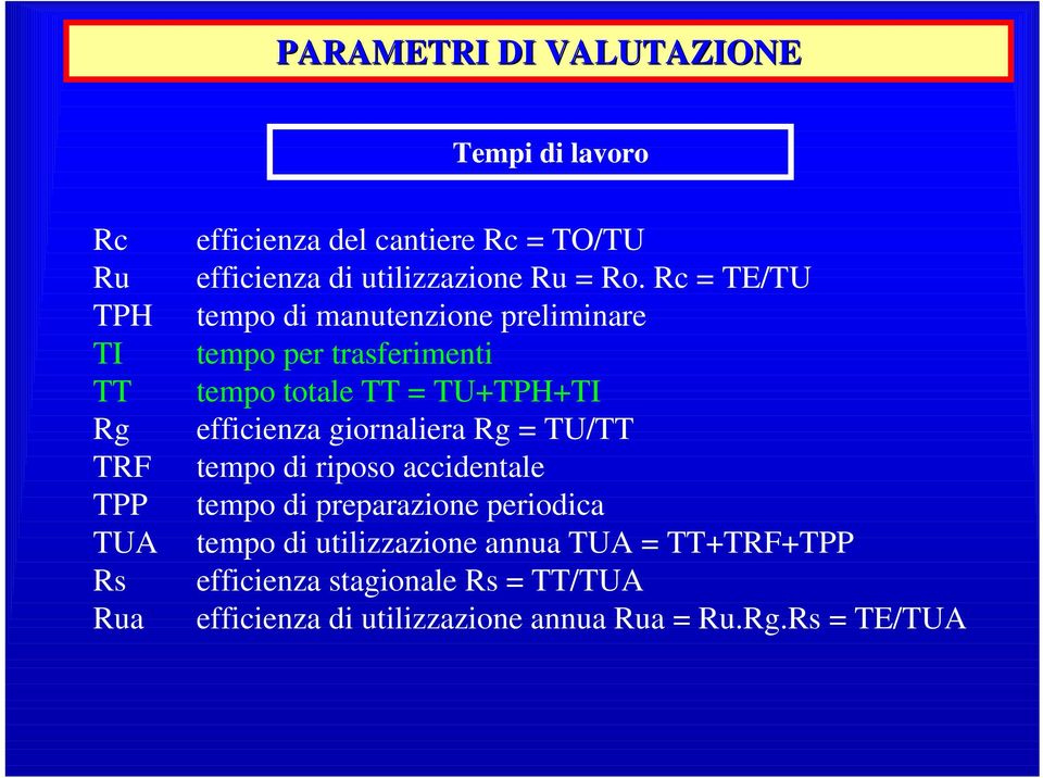 Rc = TE/TU tempo di manutenzione preliminare tempo per trasferimenti tempo totale TT = TU+TPH+TI efficienza giornaliera