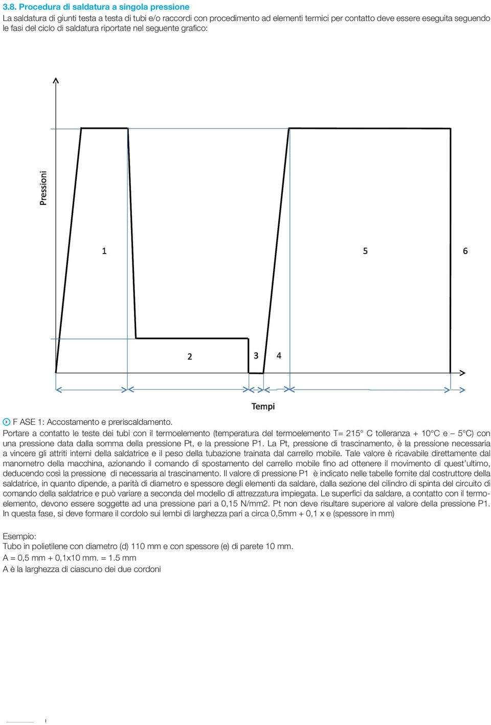 Portare a contatto le teste ei tubi con il termoelemento (temperatura el termoelemento T= 215 C tolleranza + 10 C e 5 C) con una pressione ata alla soa ella pressione Pt, e la pressione P1.