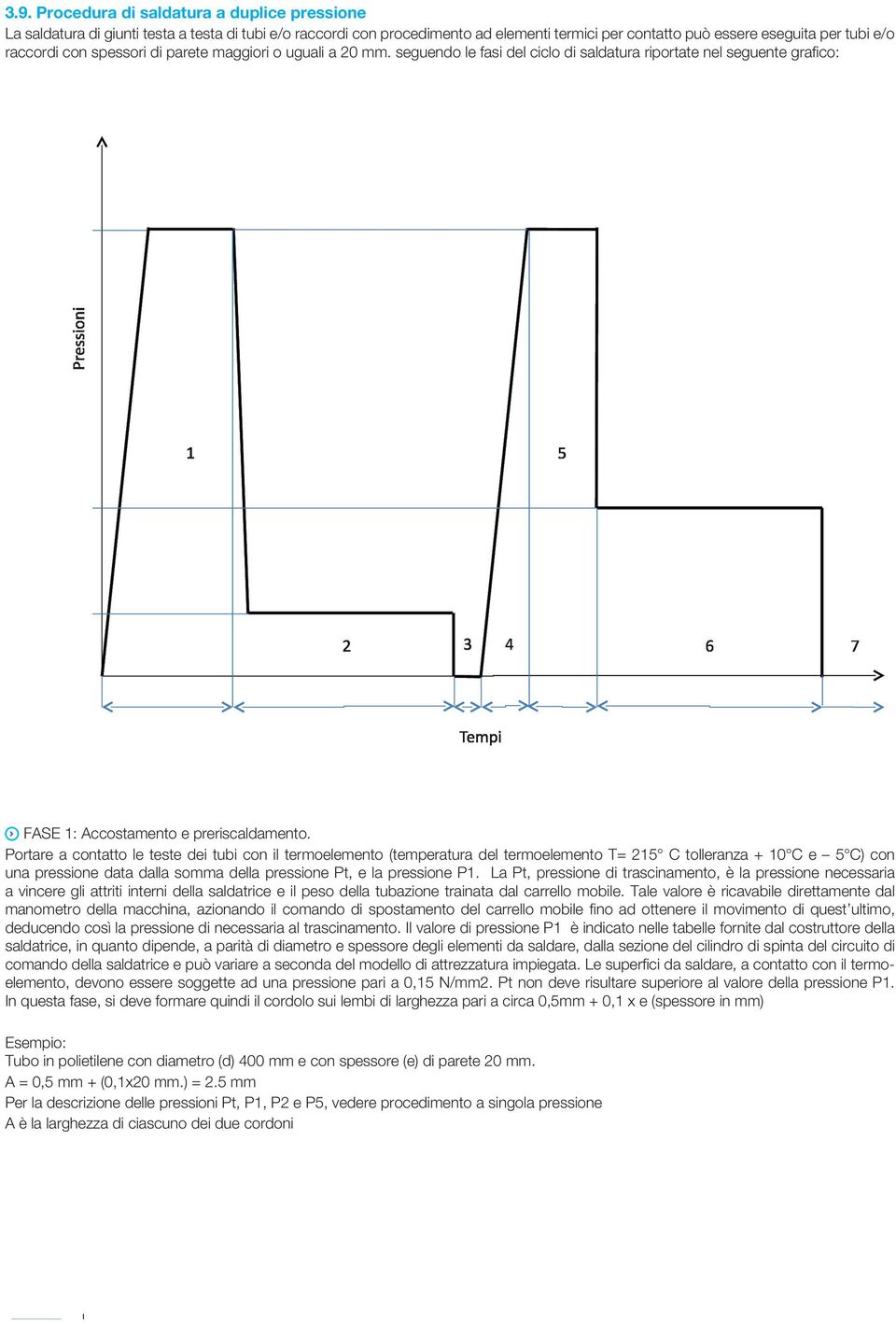 Portare a contatto le teste ei tubi con il termoelemento (temperatura el termoelemento T= 215 C tolleranza + 10 C e 5 C) con una pressione ata alla soa ella pressione Pt, e la pressione P1.