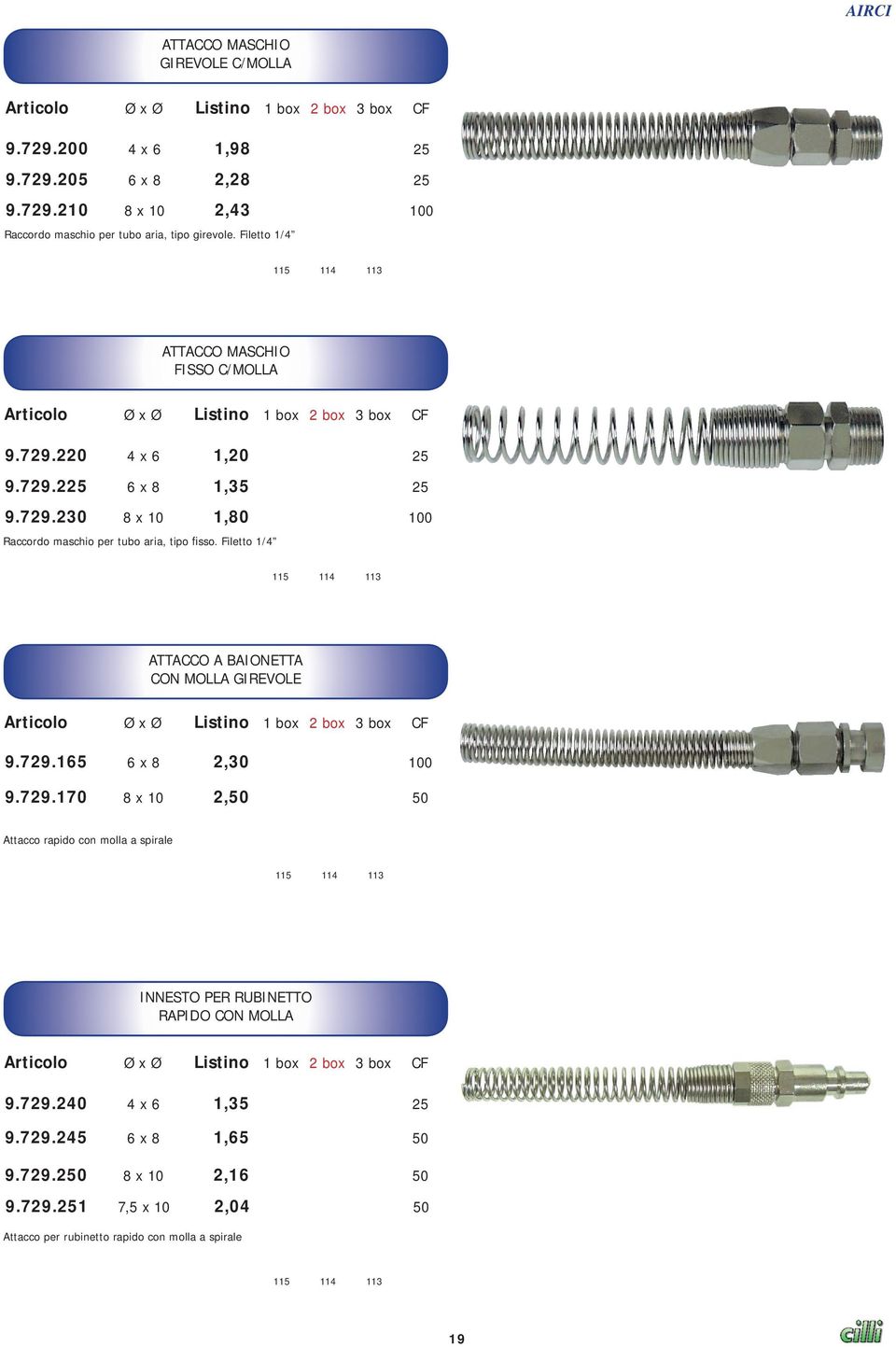 Filetto 1/4 ATTACCO A BAIONETTA CON MOLLA GIREVOLE Ø x Ø 9.729.165 6 x 8 2,30 1,08 100 9.729.170 8 x 10 2,50 1,17 50 Attacco rapido con molla a spirale INNESTO PER RUBINETTO RAPIDO CON MOLLA Ø x Ø 9.