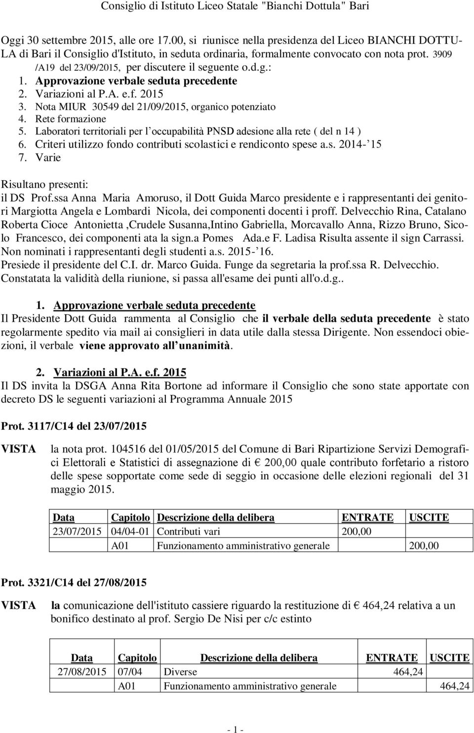 Rete formazione 5. Laboratori territoriali per l occupabilità PNSD adesione alla rete ( del n 14 ) 6. Criteri utilizzo fondo contributi scolastici e rendiconto spese a.s. 2014-15 7.