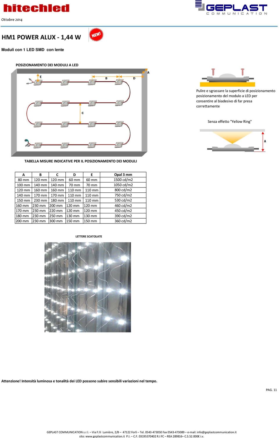 mm 160 mm 110 mm 110 mm 140 mm 170 mm 170 mm 110 mm 110 mm 150 mm 230 mm 180 mm 110 mm 110 mm 160 mm 230 mm 200 mm 120 mm 120 mm 170 mm 230 mm 220 mm 120 mm 120 mm 180 mm 230 mm 250 mm 130 mm 130 mm