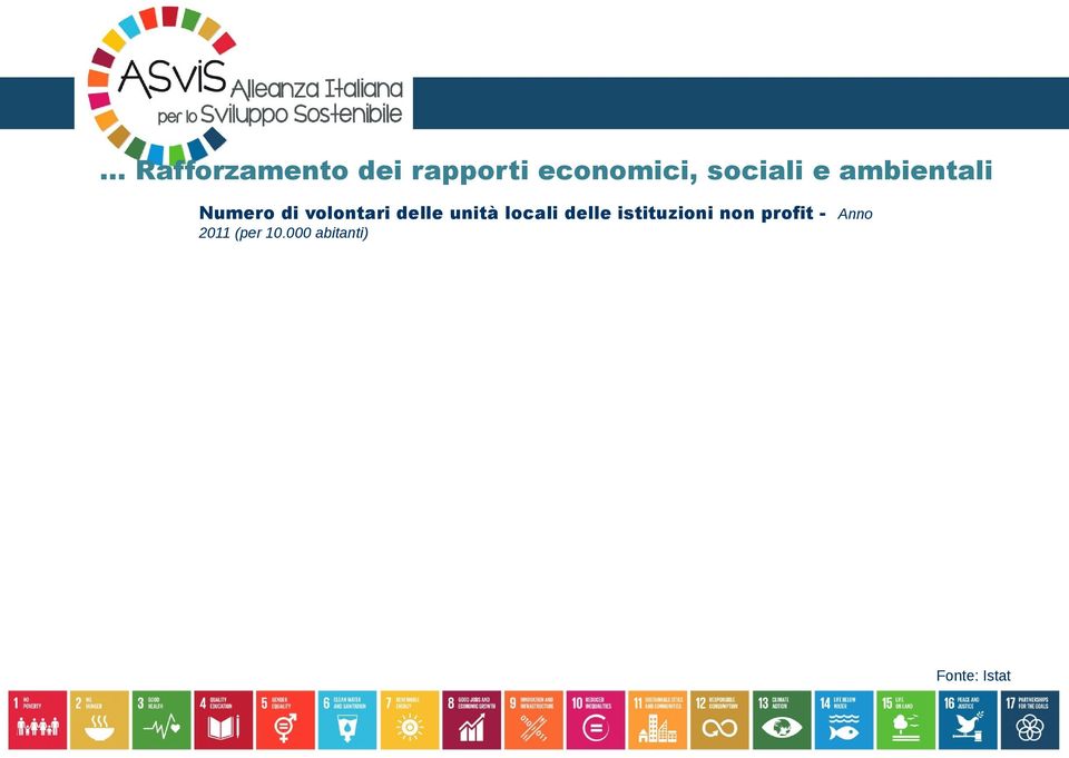 volontari delle unità locali delle