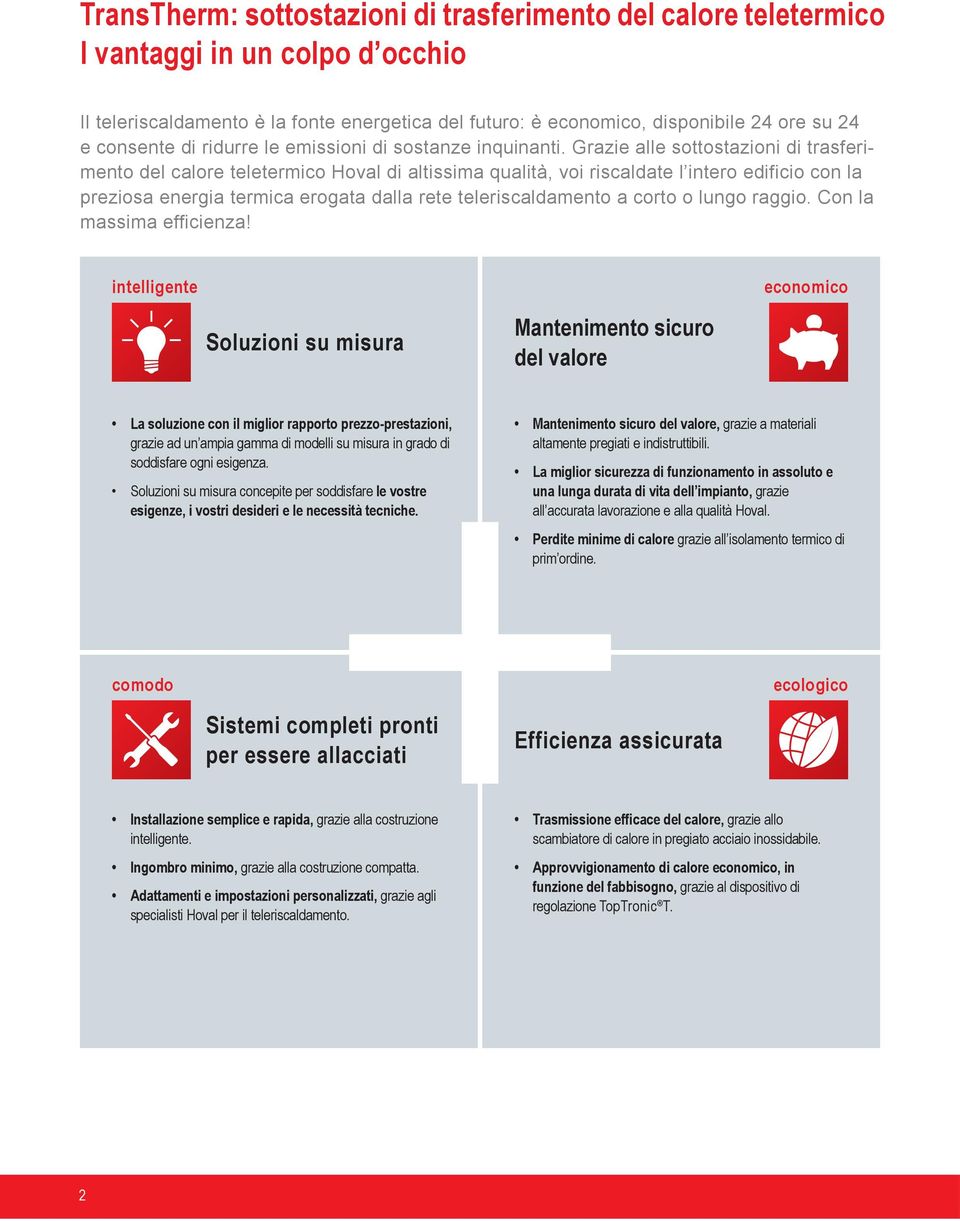 Grazie alle sottostazioni di trasferimento del calore teletermico Hoval di altissima qualità, voi riscaldate l intero edificio con la preziosa energia termica erogata dalla rete teleriscaldamento a