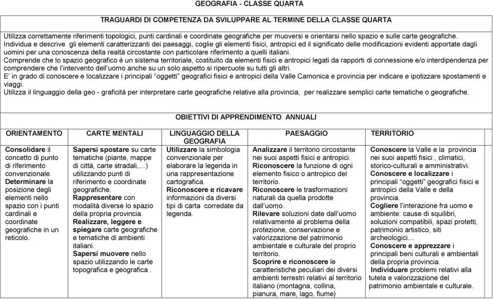 una conoscenza della realtà circostante con particolare riferimento a quelli italiani.