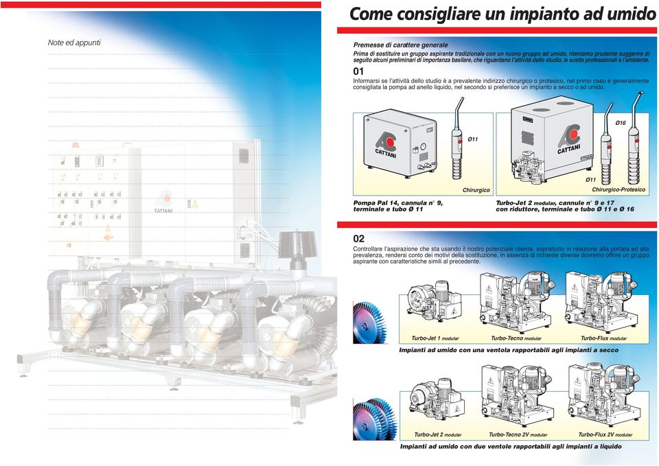 1 Informarsi se l attività dello studio è a prevalente indirizzo chirurgico o protesico, nel primo caso è generalmente consigliata la pompa ad anello liquido, nel secondo si preferisce un impianto a