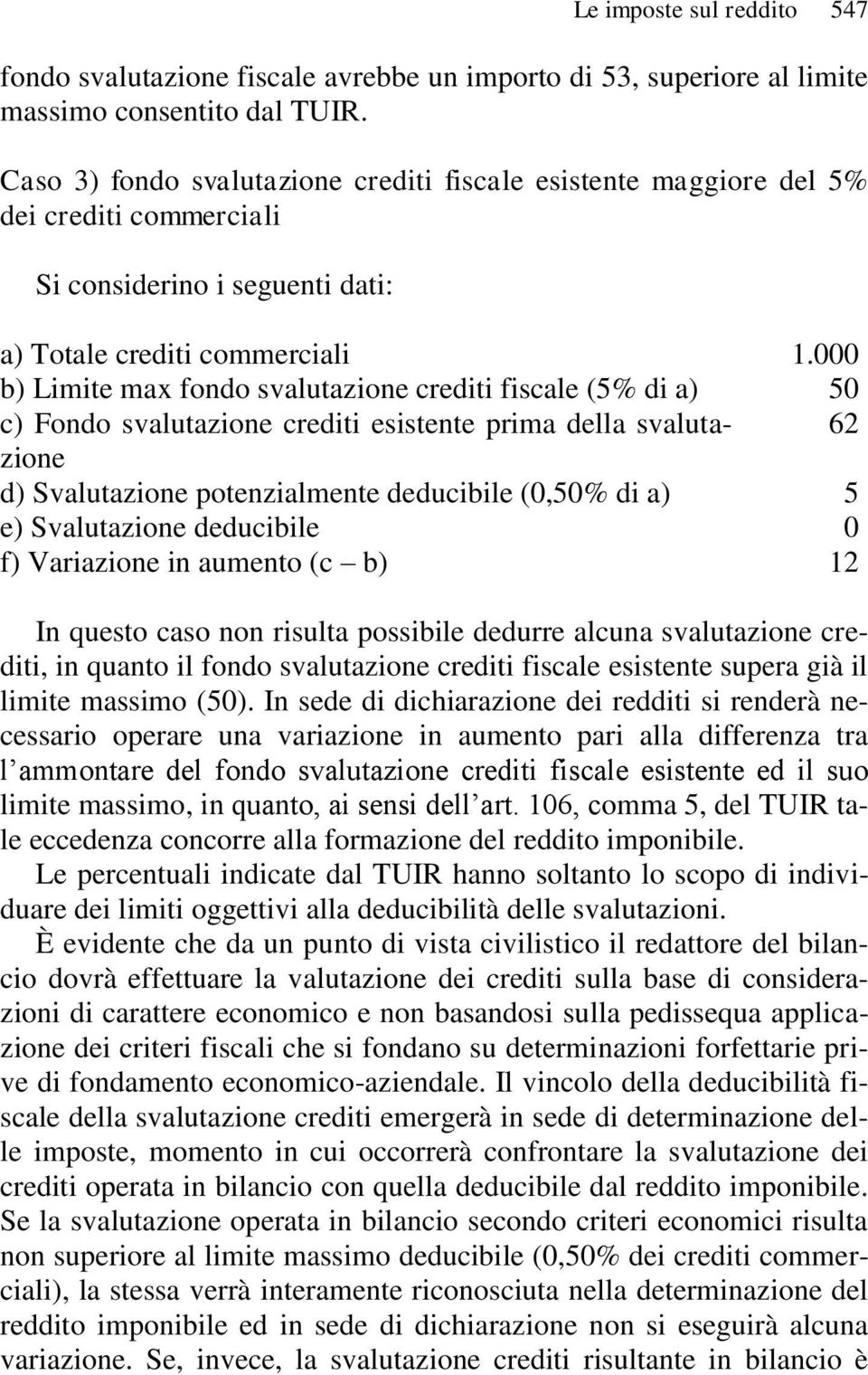 000 b) Limite max fondo svalutazione crediti fiscale (5% di a) 50 c) Fondo svalutazione crediti esistente prima della svalutazione 62 d) Svalutazione potenzialmente deducibile (0,50% di a) 5 e)