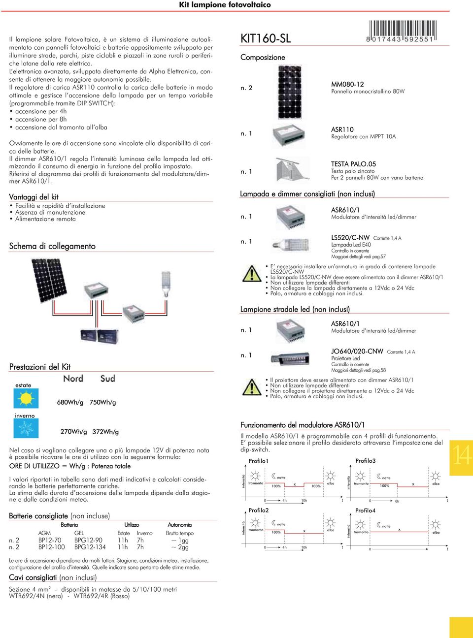 L elettronica avanzata, sviluppata direttamente da Alpha Elettronica, consente di ottenere la maggiore autonomia possibile.