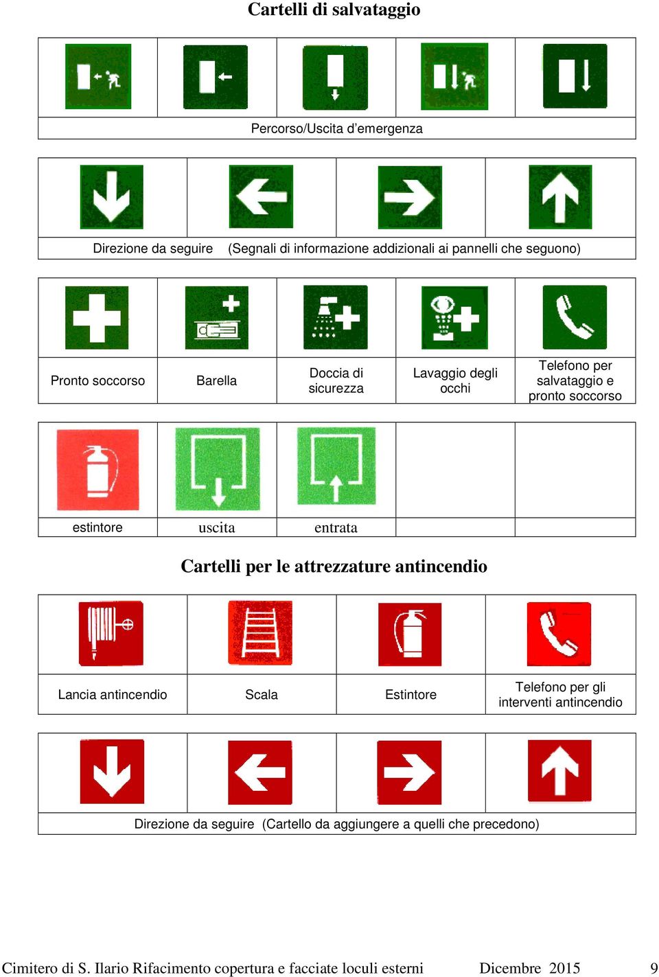 Cartelli per le attrezzature antincendio Lancia antincendio Scala Estintore Telefono per gli interventi antincendio Direzione da