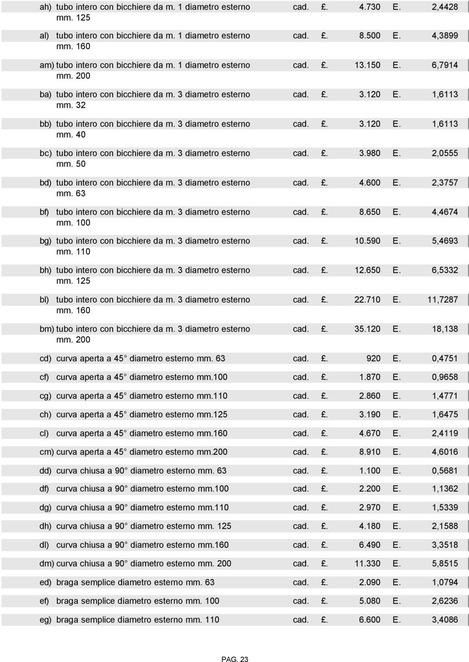 3 diametro esterno cad.. 3.980 E. mm. 50 bd) tubo intero con bicchiere da m. 3 diametro esterno cad.. 4.600 E. mm. 63 bf) tubo intero con bicchiere da m. 3 diametro esterno cad.. 8.650 E. mm. 100 bg) tubo intero con bicchiere da m.