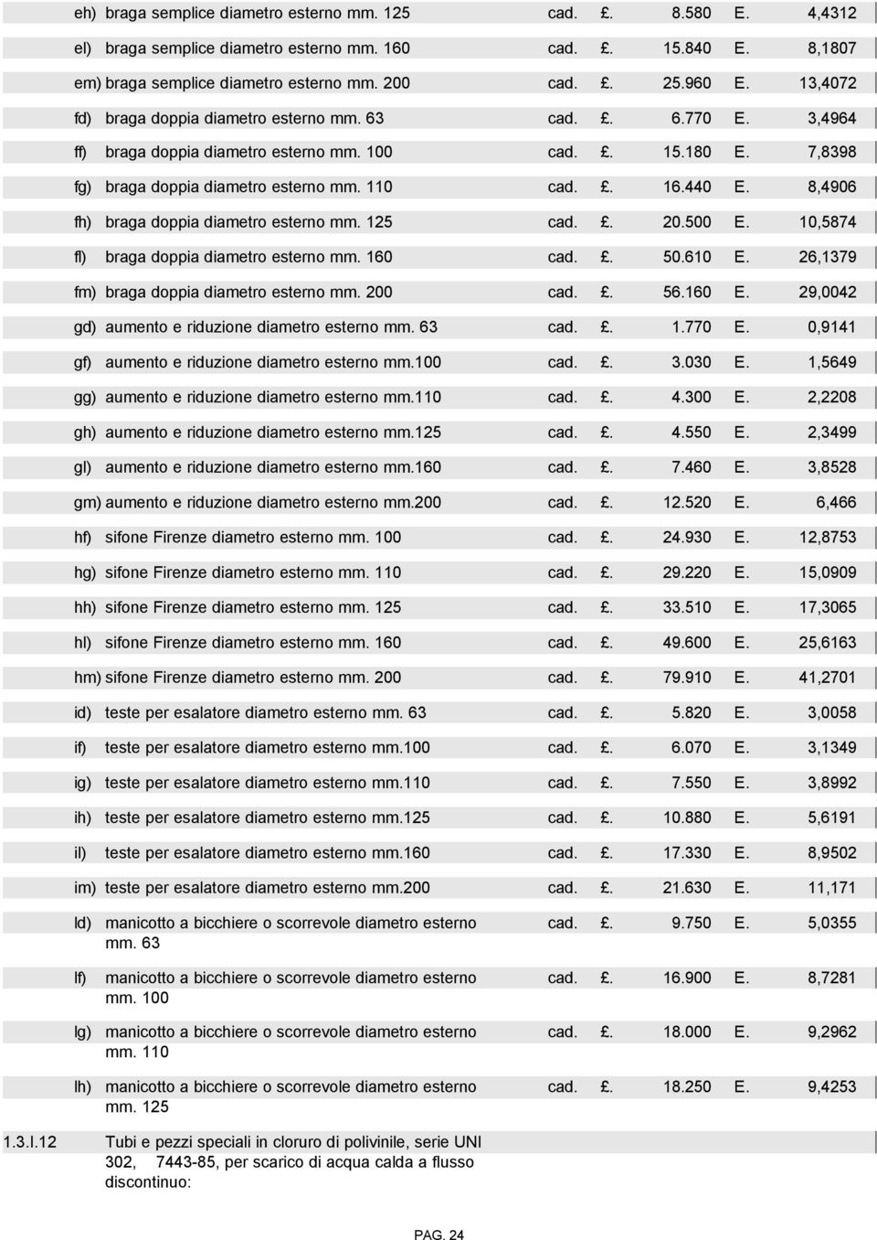 8,4906 fh) braga doppia diametro esterno mm. 125 cad.. 20.500 E. 10,5874 fl) braga doppia diametro esterno mm. 160 cad.. 50.610 E. 26,1379 fm) braga doppia diametro esterno mm. 200 cad.. 56.160 E.