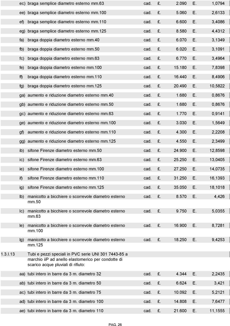 3,1091 fc) braga doppia diametro esterno mm.63 cad.. 6.770 E. 3,4964 fe) braga doppia diametro esterno mm.100 cad.. 15.180 E. 7,8398 ff) braga doppia diametro esterno mm.110 cad.. 16.440 E.