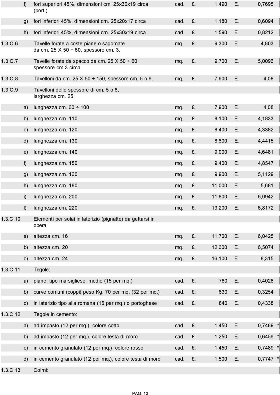 spessore cm.3 circa. 4,803 5,0096 1.3.C.8 Tavelloni da cm. 25 X 50 150, spessore cm. 5 o 6. mq.. 7.900 E. 4,08 1.3.C.9 Tavelloni dello spessore di cm. 5 o 6, larghezza cm. 25: a) lunghezza cm.