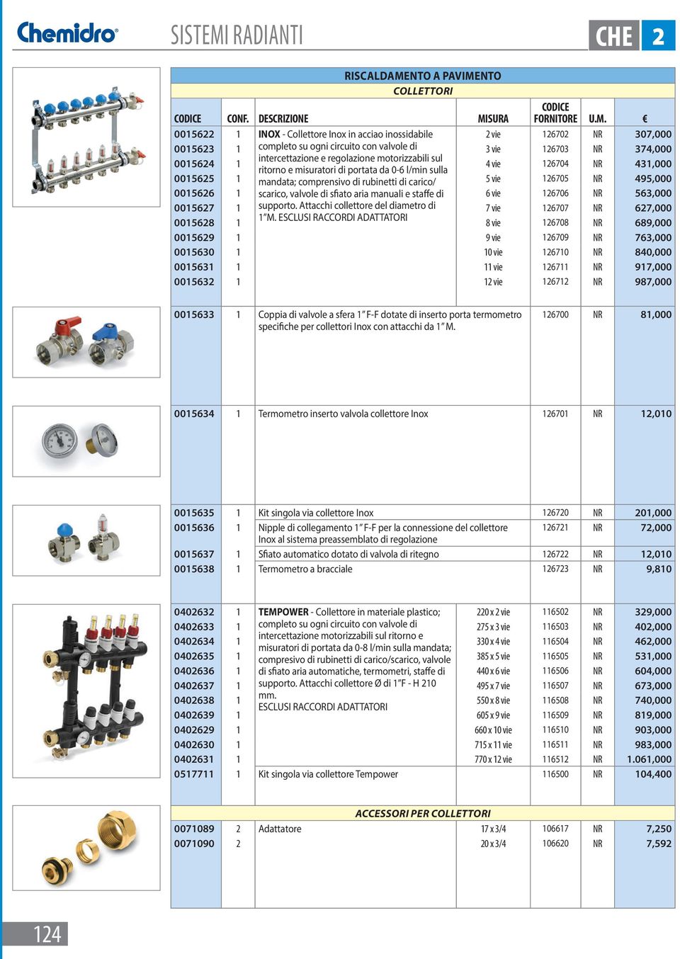 regolazione motorizzabili sul 0015624 1 4 vie 126704 NR 431,000 ritorno e misuratori di portata da 0-6 l/min sulla 0015625 1 mandata; comprensivo di rubinetti di carico/ 5 vie 126705 NR 495,000