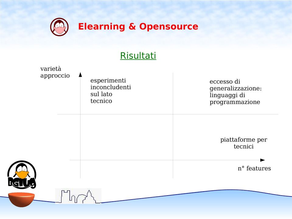 di generalizzazione: linguaggi di