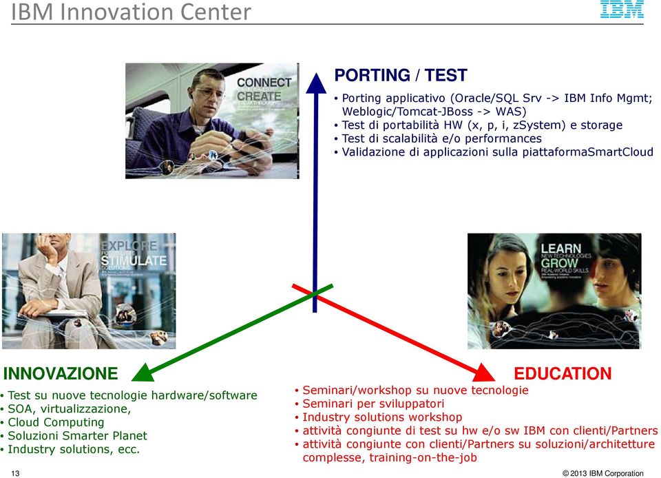 virtualizzazione, Cloud Computing Soluzioni Smarter Planet Industry solutions, ecc.