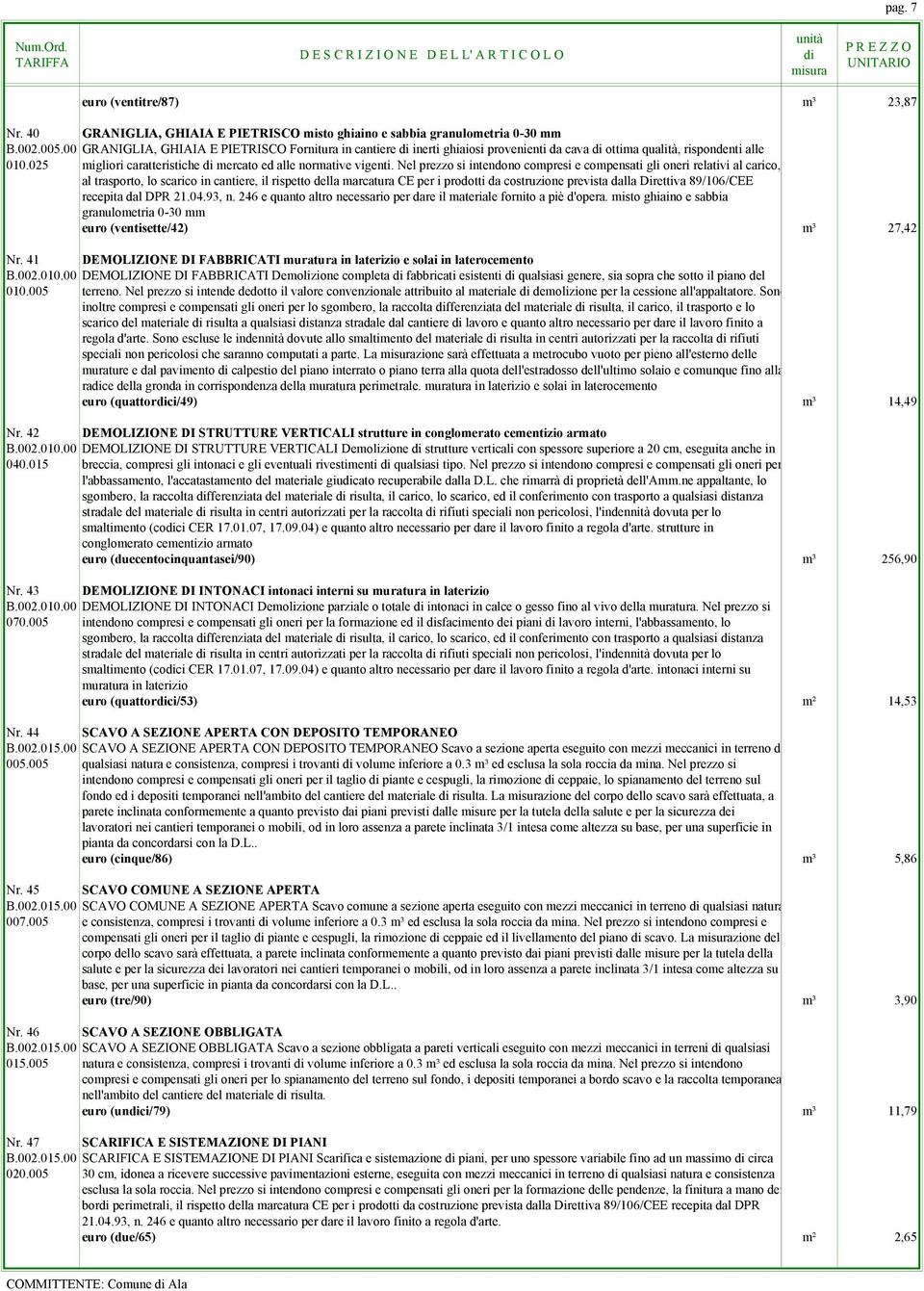 Nel prezzo si intendono compresi e compensati gli oneri relativi al carico, al trasporto, lo scarico in cantiere, il rispetto della marcatura CE per i prodotti da costruzione prevista dalla Direttiva