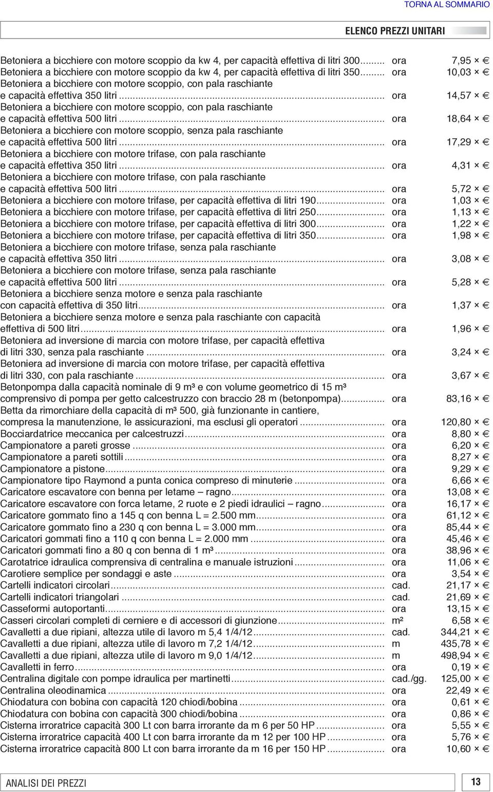 .. ora 14,57 Betoniera a bicchiere con motore scoppio, con pala raschiante e capacità effettiva 500 litri.