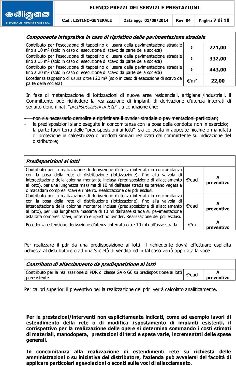 pavimentazione stradale fino a 10 m² (solo in caso di esecuzione di scavo da parte della società) Contributo per l esecuzione di tappetino di usura della pavimentazione stradale fino a 15 m² (solo in