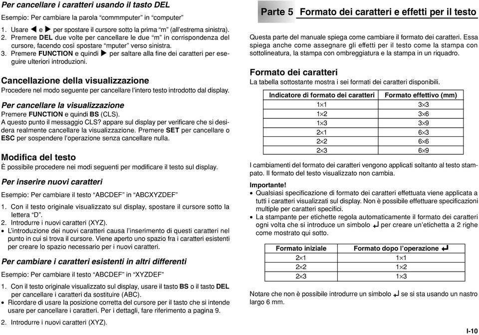 Premere FUNCTION e quindi J per saltare alla fine dei caratteri per eseguire ulteriori introduzioni.