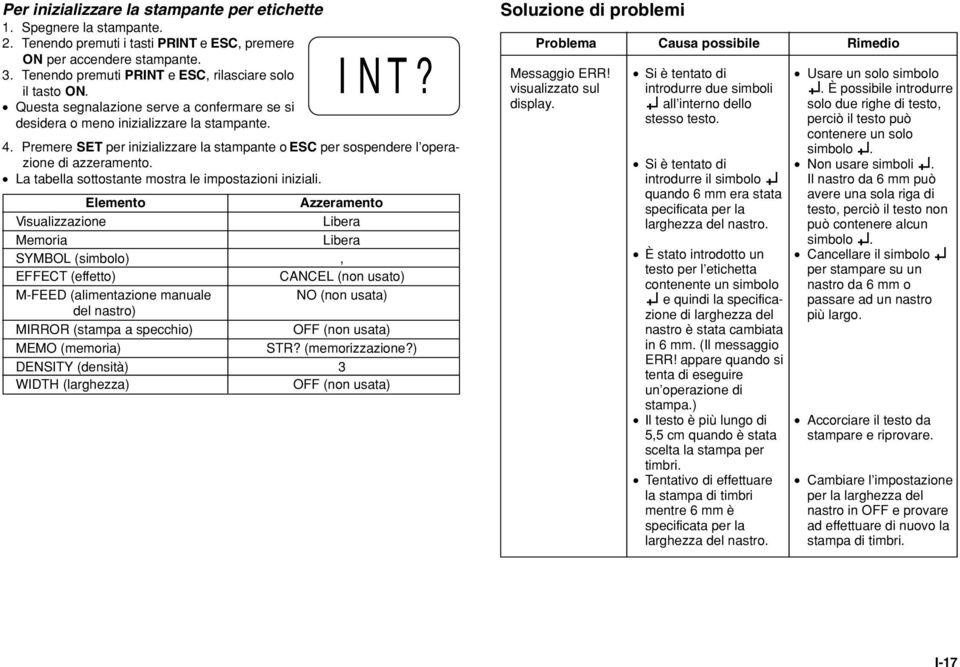 Premere SET per inizializzare la stampante o ESC per sospendere l operazione di azzeramento. La tabella sottostante mostra le impostazioni iniziali.