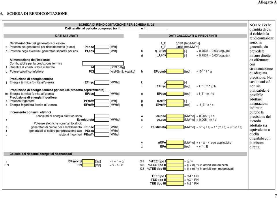 acs) Pt,risc 116 [kwt] f_t 0,086 [tep/mwht] c Potenza degli eventuali generatori separati per acs Pt,acs 0 [kwt] b η_t,risc 0,82 [-] = 0,7537 + 0,03*Log 10 (a) d η_t,acs 0,82 [-] = 0,7537 + 0,03*Log