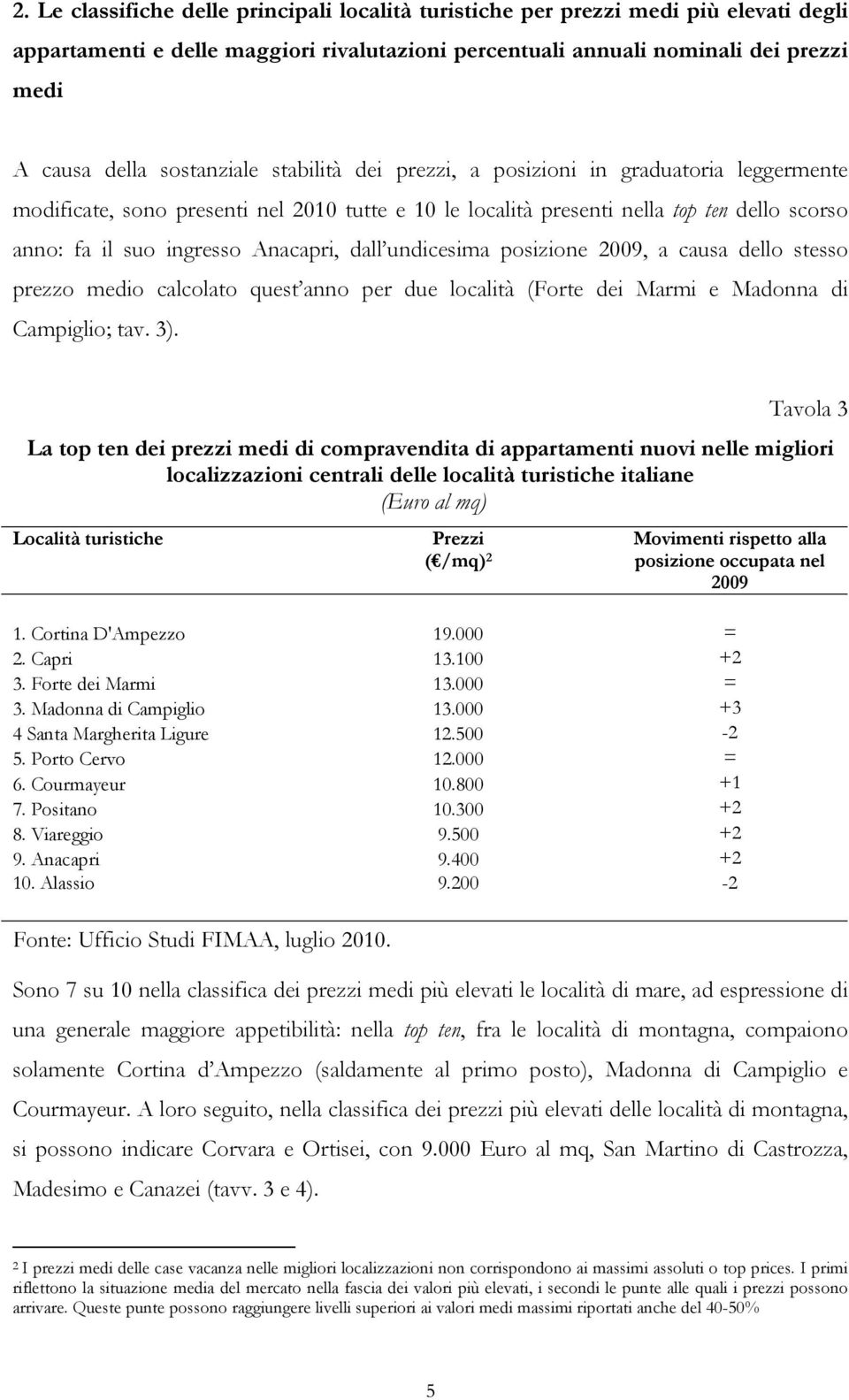 Anacapri, dall undicesima posizione 2009, a causa dello stesso prezzo medio calcolato quest anno per due località (Forte dei Marmi e Madonna di Campiglio; tav. 3).