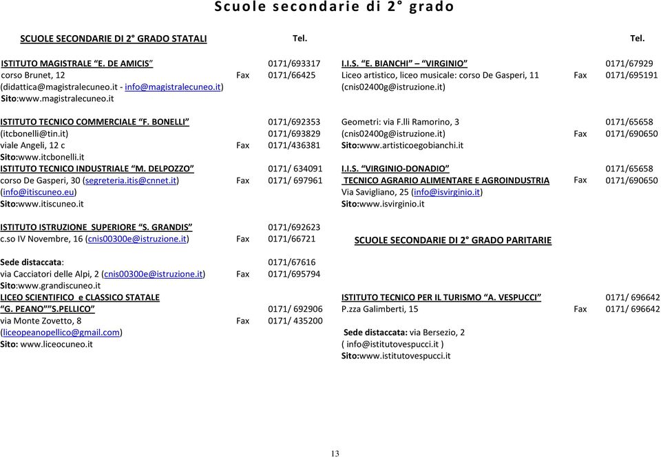 it) 0171/67929 0171/695191 ISTITUTO TECNICO COMMERCIALE F. BONELLI (itcbonelli@tin.it) viale Angeli, 12 c Sito:www.itcbonelli.it ISTITUTO TECNICO INDUSTRIALE M.