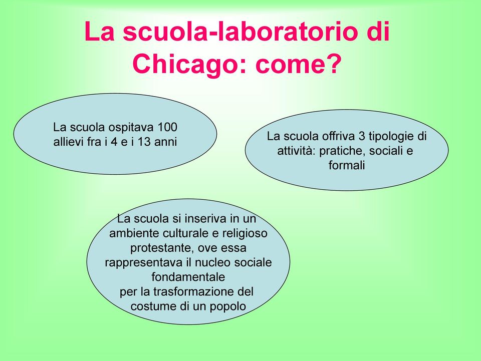 attività: pratiche, sociali e formali La scuola si inseriva in un ambiente