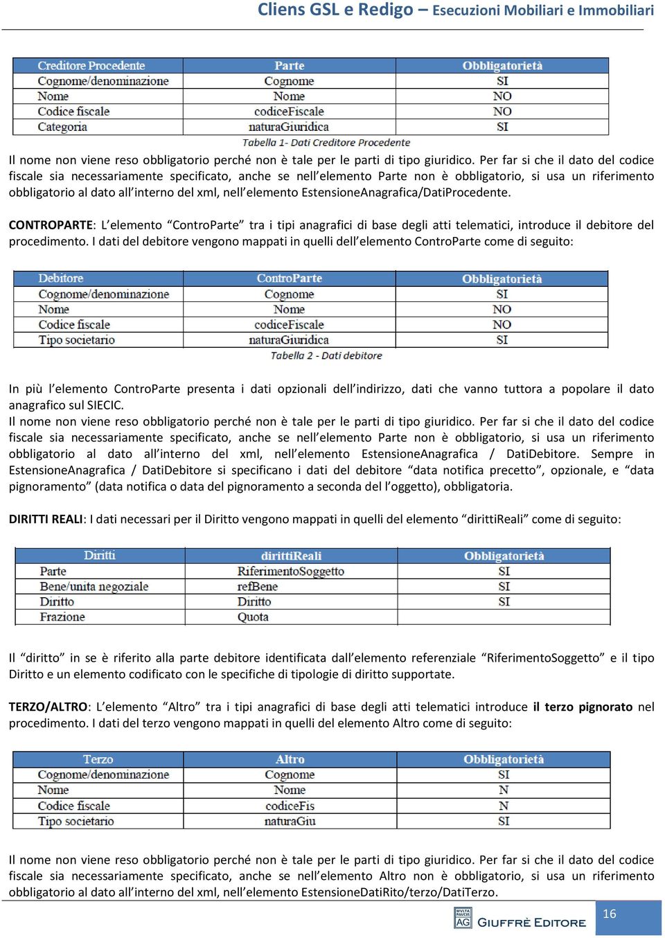 elemento EstensioneAnagrafica/DatiProcedente. CONTROPARTE: L elemento ControParte tra i tipi anagrafici di base degli atti telematici, introduce il debitore del procedimento.