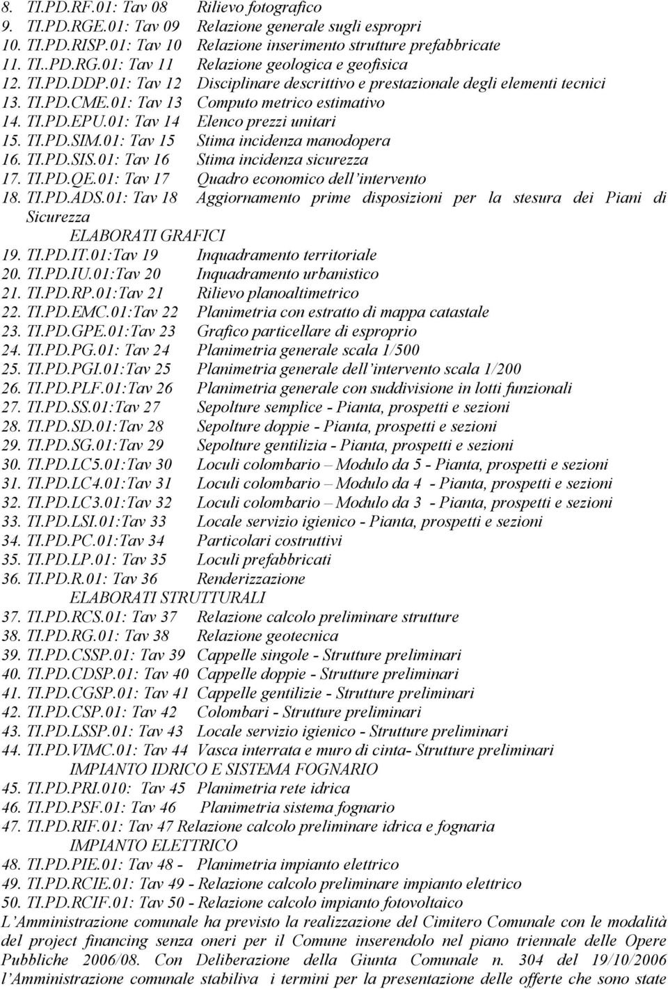 01: Tav 15 Stima incidenza manodopera 16. TI.PD.SIS.01: Tav 16 Stima incidenza sicurezza 17. TI.PD.QE.01: Tav 17 Quadro economico dell intervento 18. TI.PD.ADS.