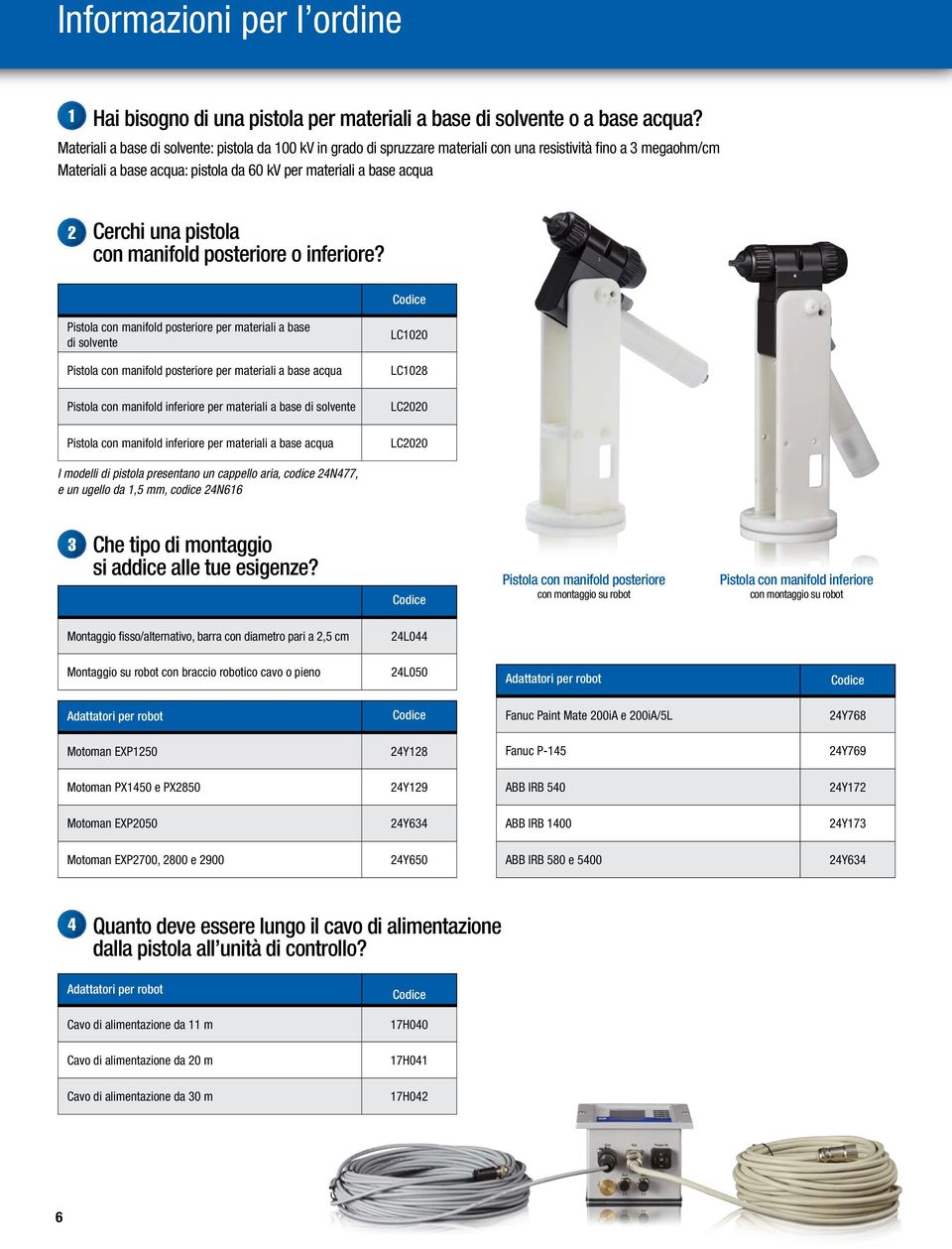 una pistola con manifold posteriore o inferiore?