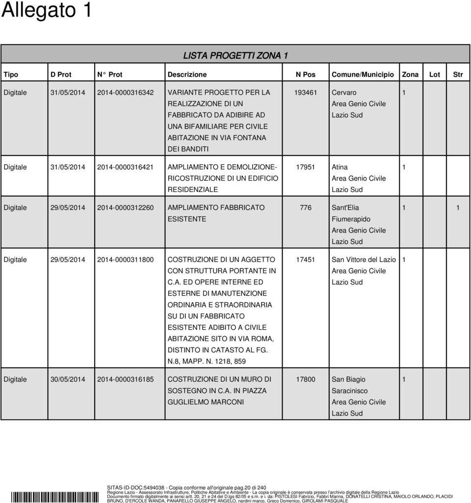 ESISTENTE 9/05/014 014-000011800 COSTRUZIONE DI UN AG