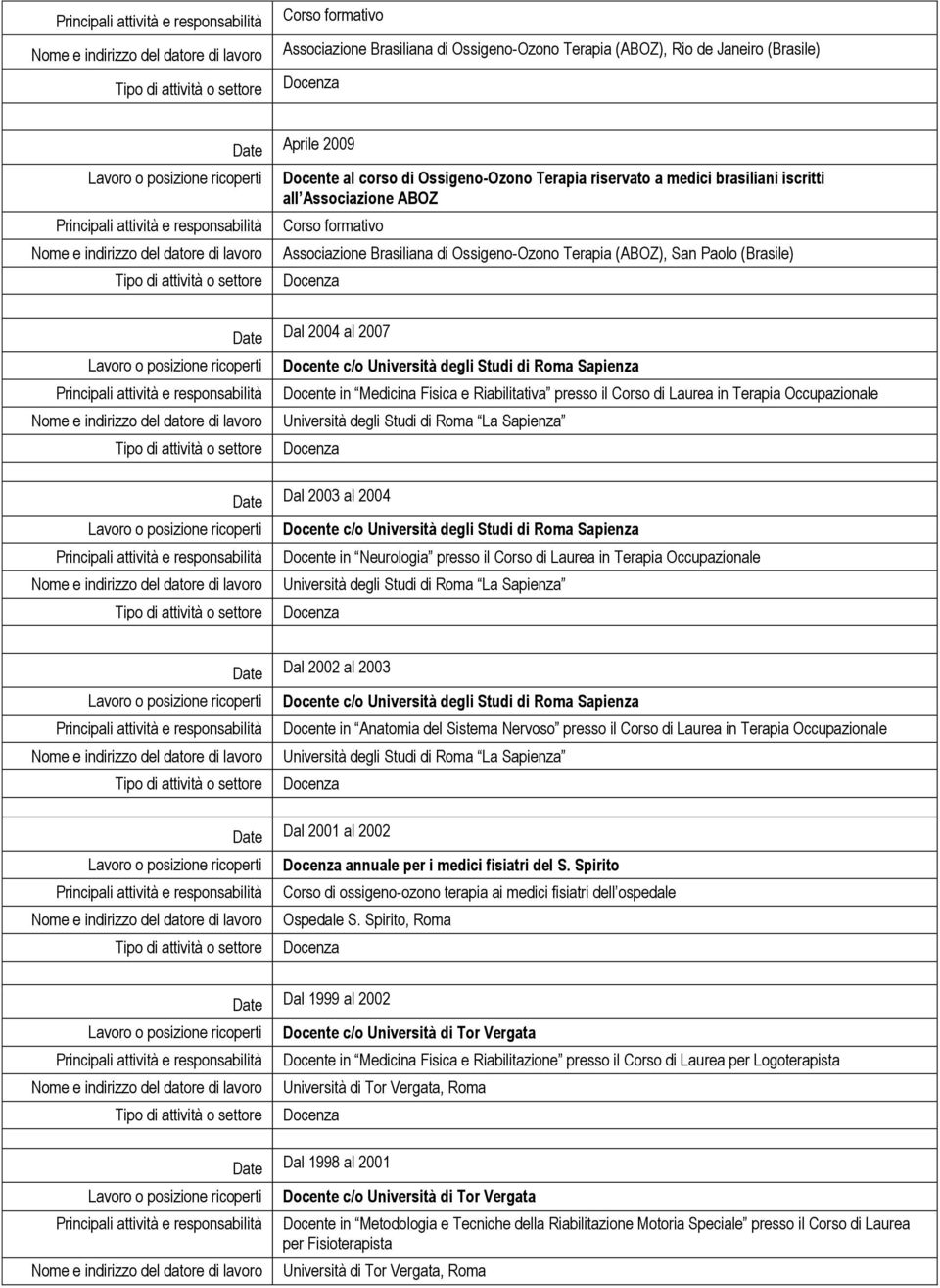 Medicina Fisica e Riabilitativa presso il Corso di Laurea in Terapia Occupazionale Università degli Studi di Roma La Sapienza Dal 2003 al 2004 Docente c/o Università degli Studi di Roma Sapienza