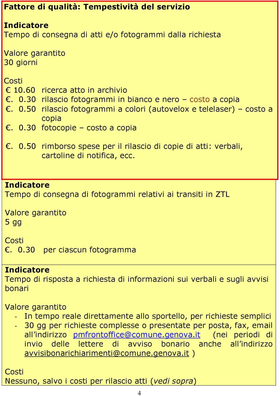 Indicatore Tempo di consegna di fotogrammi relativi ai transiti in ZTL 5 gg. 0.