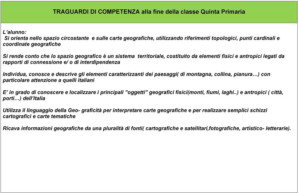 Individua, conosce e descrive gli elementi caratterizzanti dei paesaggi( di montagna, collina, pianura ) con particolare attenzione a quelli italiani E in grado di conoscere e localizzare i