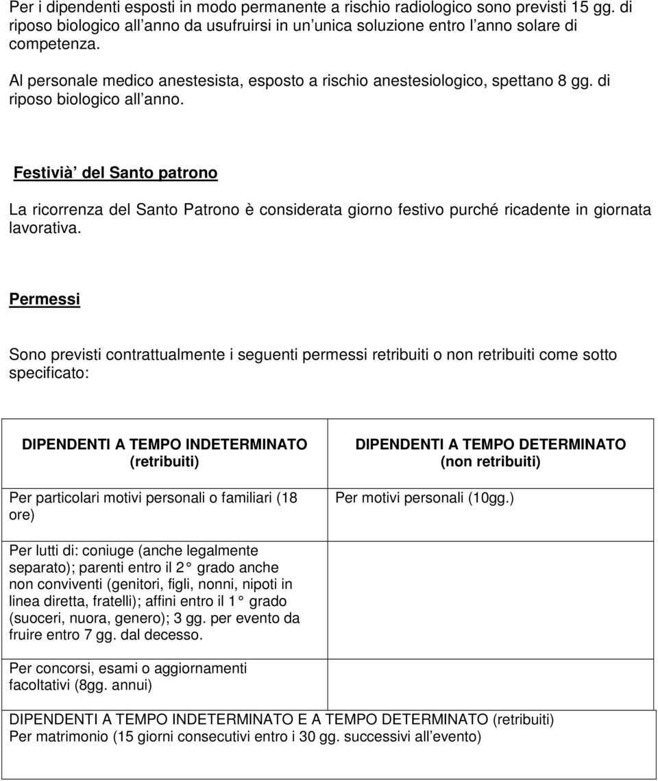 Festivià del Santo patrono La ricorrenza del Santo Patrono è considerata giorno festivo purché ricadente in giornata lavorativa.