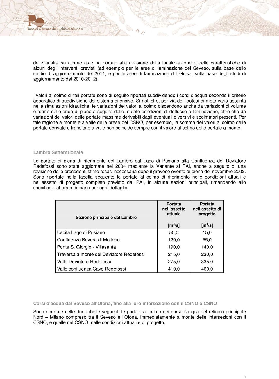 I valori al colmo di tali portate sono di seguito riportati suddividendo i corsi d acqua secondo il criterio geografico di suddivisione del sistema difensivo.