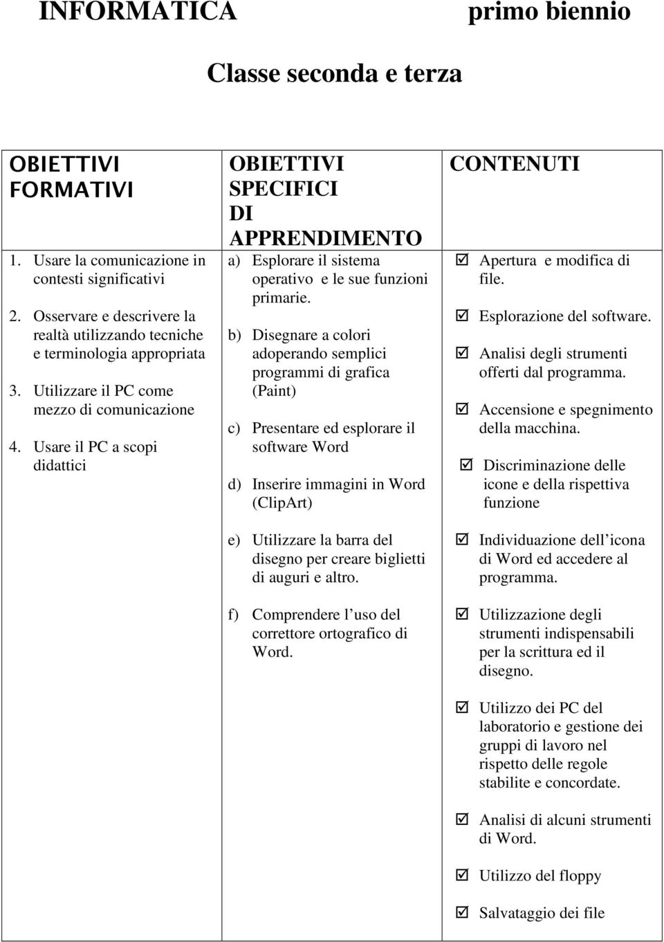 b) Disegnare a colori adoperando semplici programmi di grafica (Paint) c) Presentare ed esplorare il software Word d) Inserire immagini in Word (ClipArt) e) Utilizzare la barra del disegno per creare