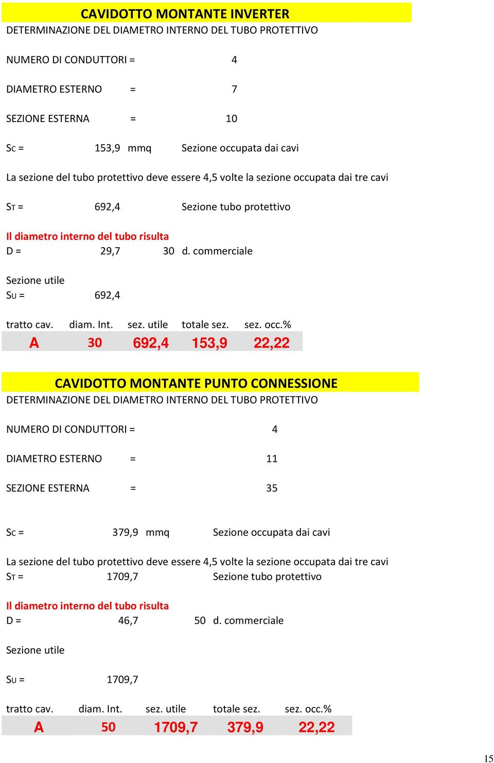 commerciale Sezione utile SU = 692,4 tratto cav. diam. Int. sez. utile totale sez. sez. occ.