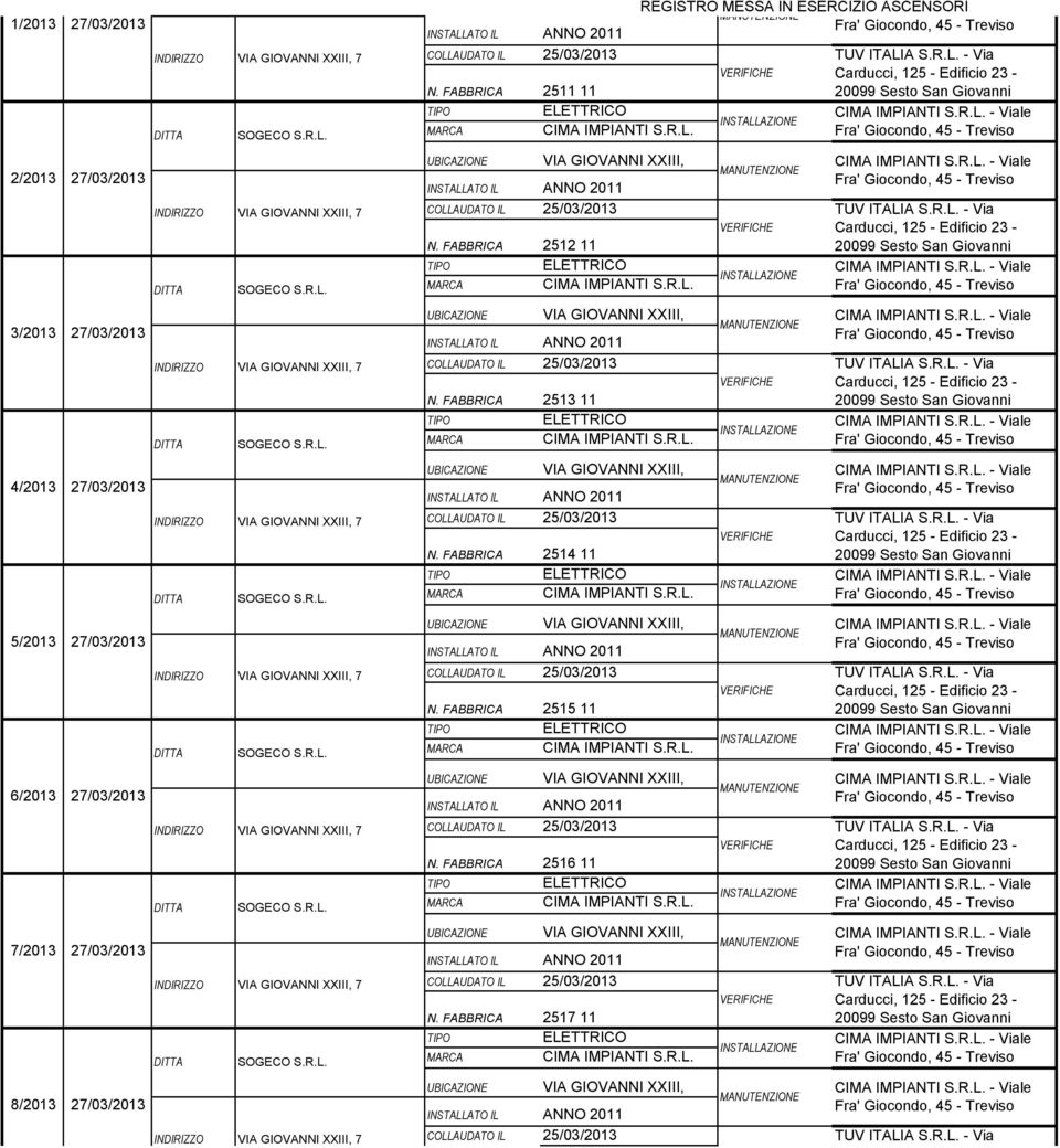 R.L. 8/2013 27/03/2013 7 N. FABBRICA 2511 11 N. FABBRICA 2512 11 N. FABBRICA 2513 11 N.