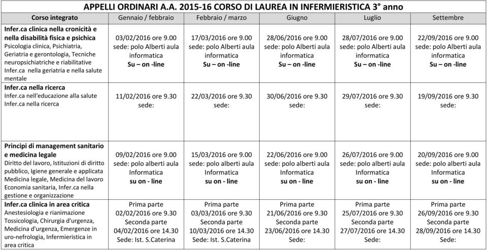 ca nella geriatria e nella salute mentale Infer.ca nella ricerca Infer.ca nell'educazione alla salute Infer.ca nella ricerca 03/02/2016 11/02/2016 ore 9.30 17/03/2016 22/03/2016 ore 9.