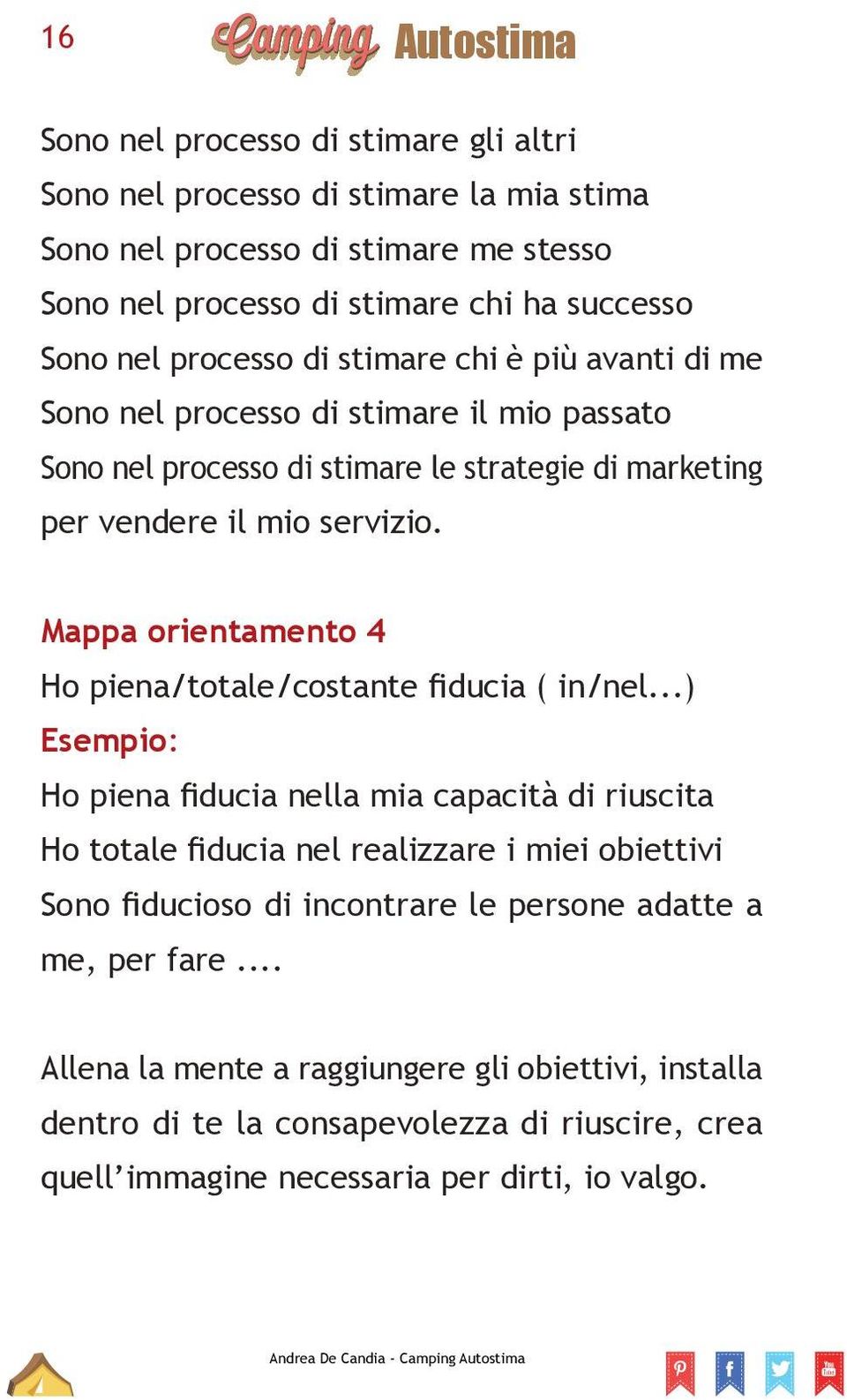 Mappa orientamento 4 Ho piena/totale/costante fiducia ( in/nel.